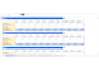 do excel data entry, copy paste, typing, web research